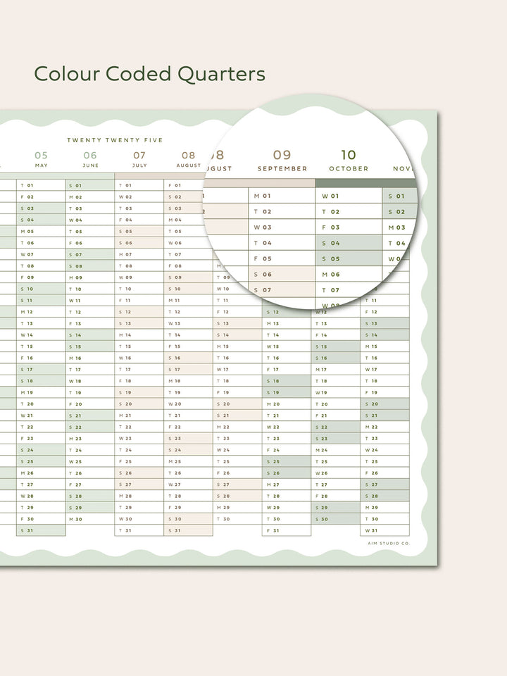 Large A2 2025 Yearly Wall Planner