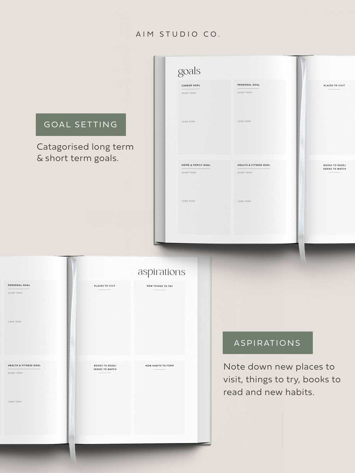 Personalised Week to View A5 Undated Planner