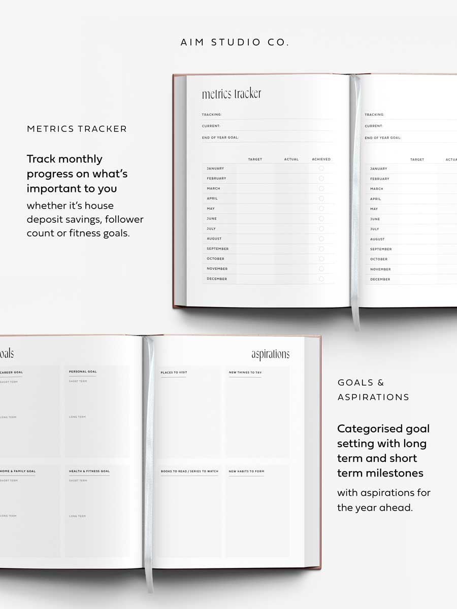 goal setting and monthly habit tracker pages inside A5 2026 diary 